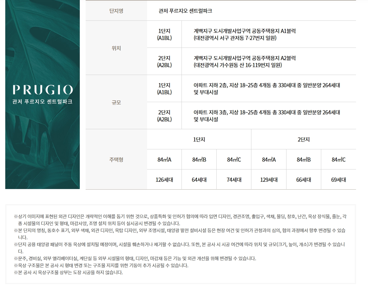 관저 푸르지오 임대_사업개요2